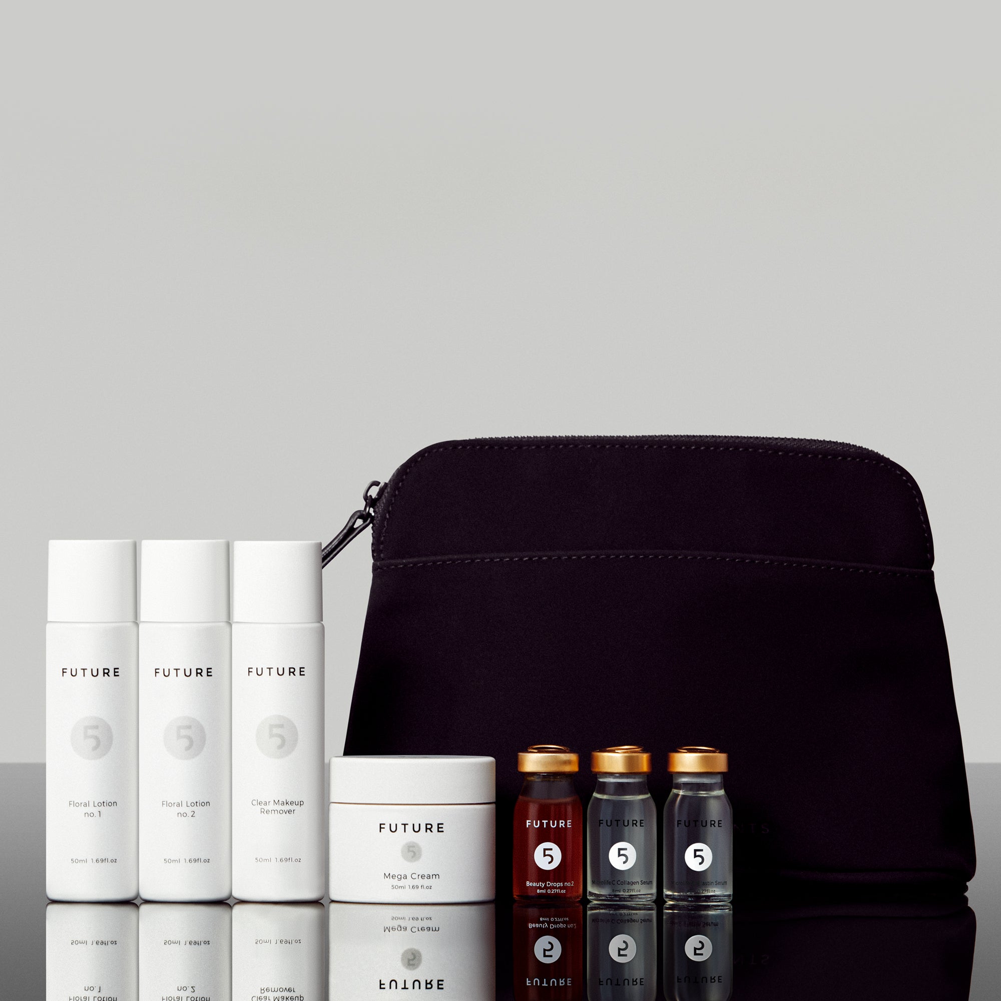Dry & Dehydrated Skin - Future Cosmetics The 5 Elements